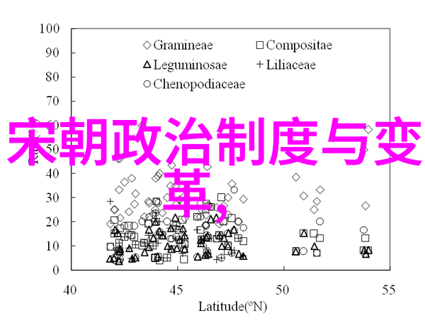 古代中国趣事录笑谈纷呈