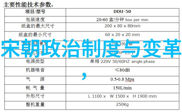 历史的污点晋朝的堕落与衰败