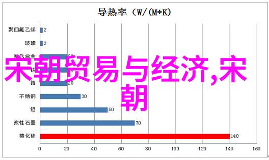 故宫之谜避开这10个禁忌才能真正体验古都的魅力