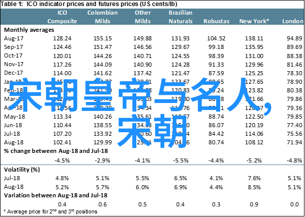 朱由检登基前夕孙一的一番所思所感