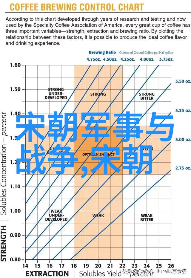 探索艺术与人心的对话