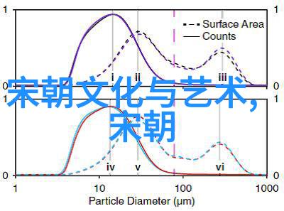 汉朝君主-刘弗陵的少年王朝梦想