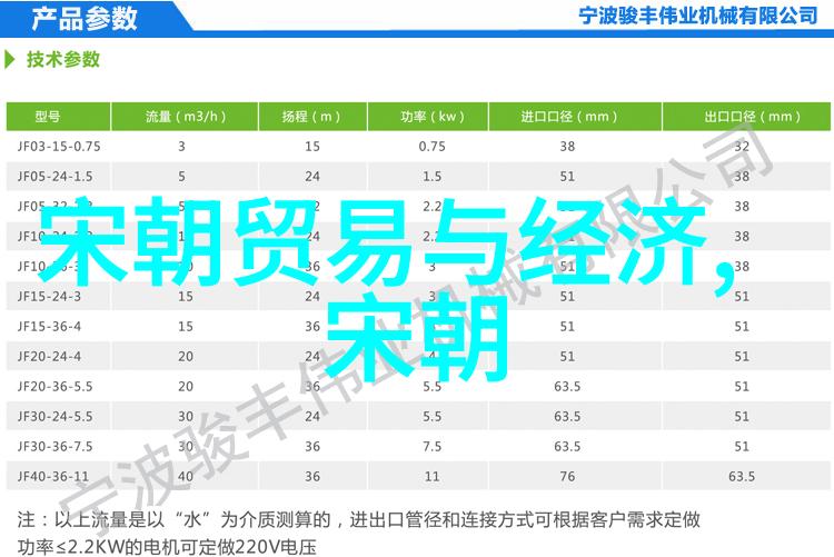 外患与内忧相结合明朝最终如何走向衰败