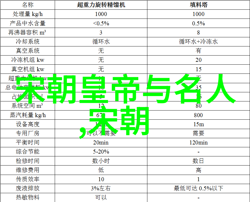 岁月静好英雄不老探讨土木堡之战电视剧的文化价值