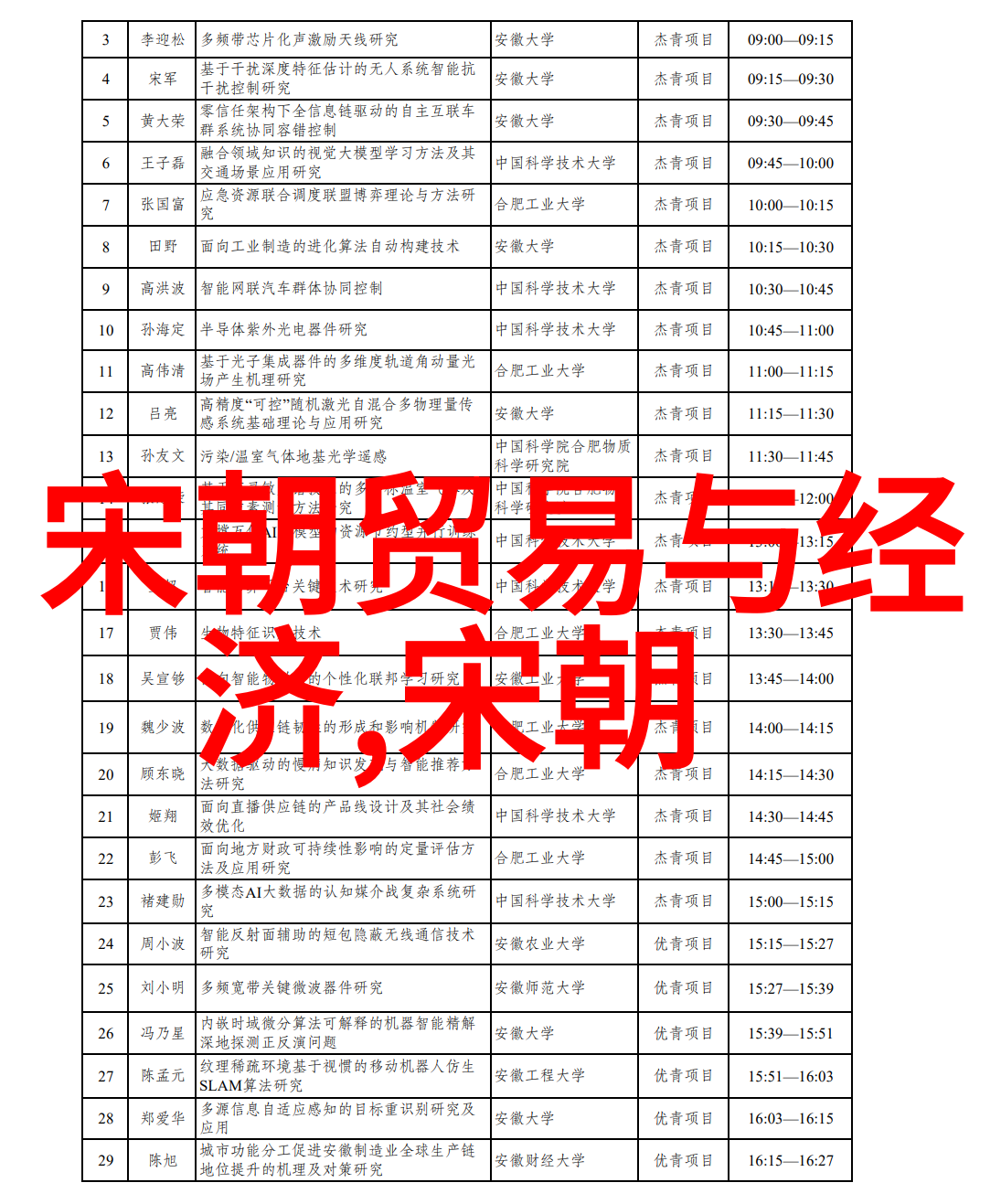 天文学中的怪异现象超新星黑洞与宇宙的神秘面纱