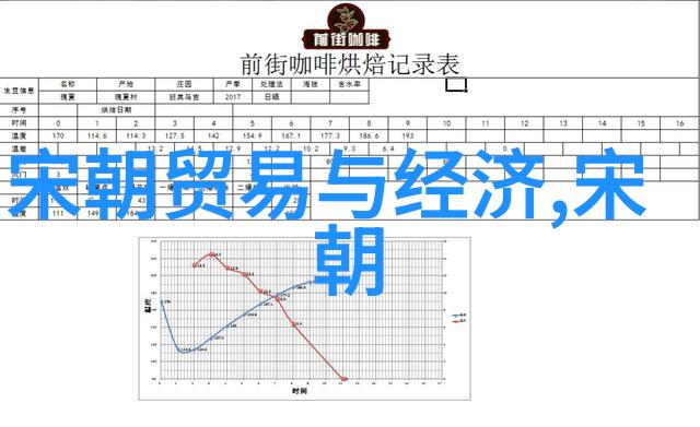 宋朝奇闻录风月佳人与江湖恩怨