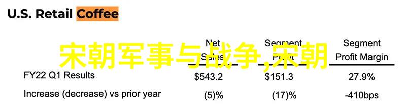 时光倒流的秘密明朝那些事的沉浮与隐匿