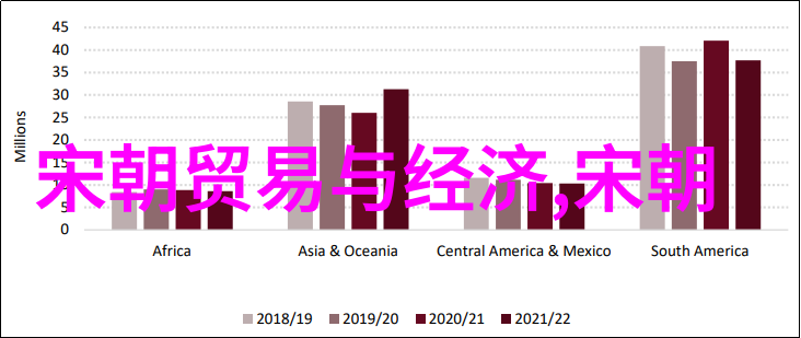 光武帝喜欢的人物表现