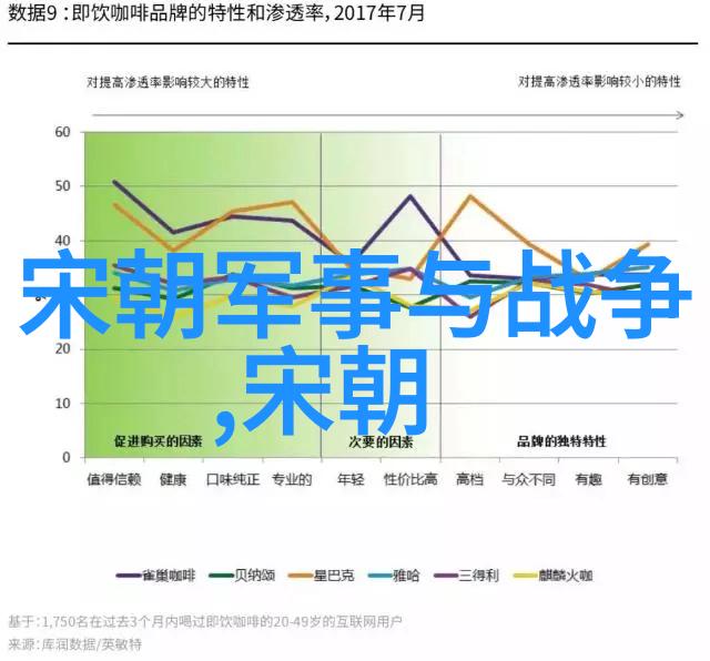 朱元璋推翻元朝起义背后的历史考量与5000年文明序列的社会演进