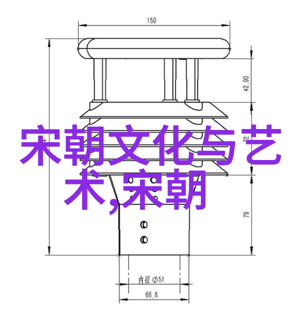 朱祁镇如何重掌皇位的秘密一夫多妻不会吃醋吗反复探究他抢回帝位的奥妙