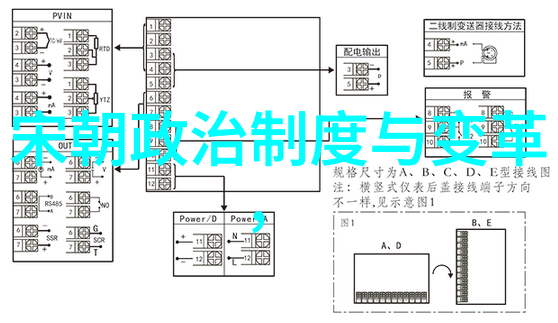 清朝帝王的辉煌与衰落一代代君主的故事