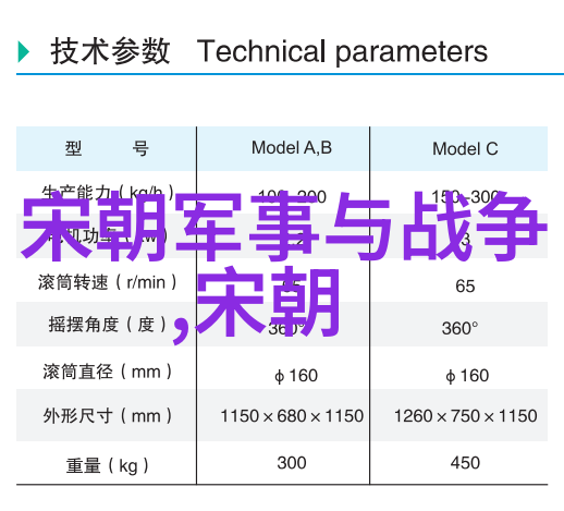 从朱元璋到崇祯明朝历代皇帝简介