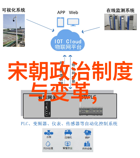 明朝英宗的无耻王朝权力斗争中的悲剧英雄