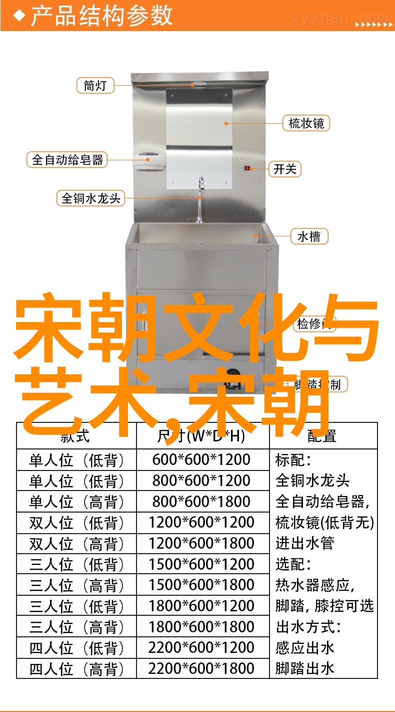 明朝17位皇帝的统治顺序明朝历史上的每一位皇帝