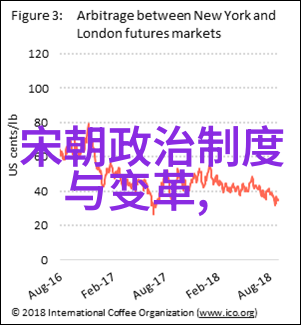 明朝那些事儿百科时光里的诗与剑