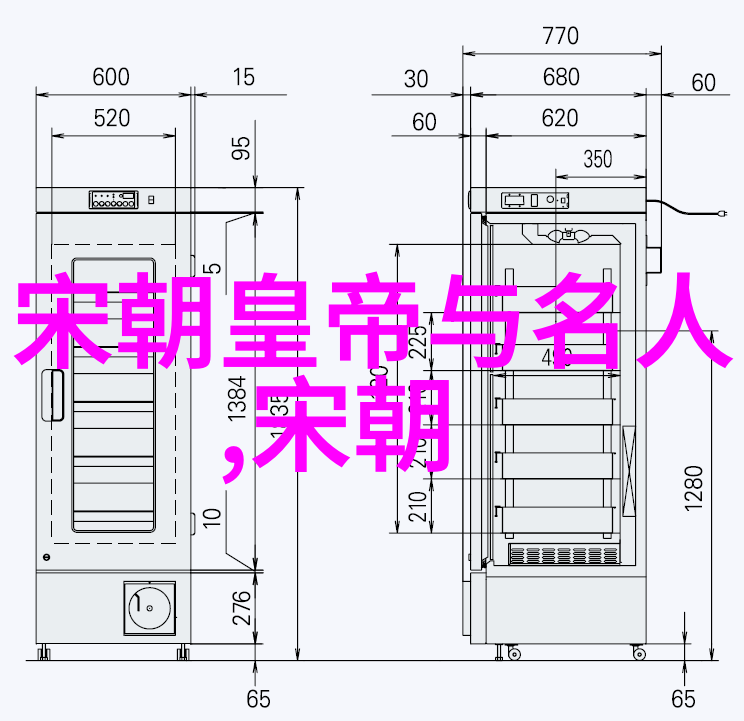 神话传说-二郎神杨戬玉帝的青翼大将军