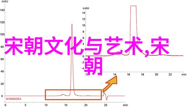 唐朝七夕情愫李白与杨贵妃的爱恨交织