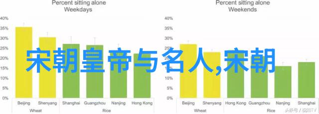 人间久别归途的迷雾