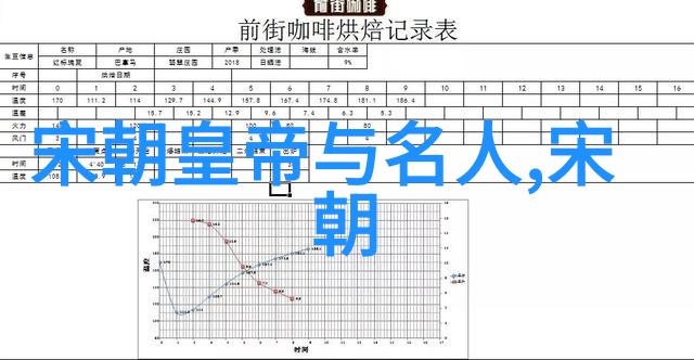 宋朝时期的天空中似有无数国家在云端闪烁沈束却如同一颗落入深渊的星辰其进谏之声遭遇沉默监禁之刑延绵十八