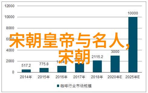 明朝闯王李自成神秘失踪之谜出家为何