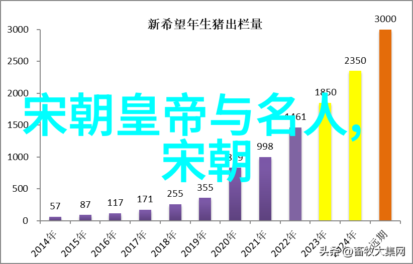 元朝隐匿探究历史记载中的忽视与遗忘