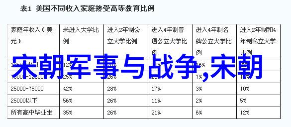 探秘明朝风云七部史料的深度解读