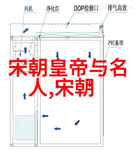 不知道的历史的有趣故事-揭秘古代文明未知面纱下的奇迹与传奇