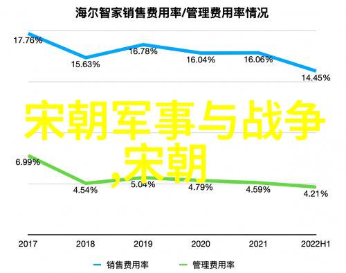 国学网我是如何在古籍趣味栏目里发现自己爱好的