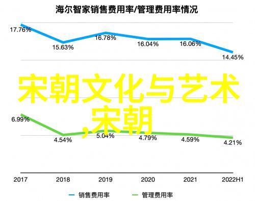 梦回聊斋玉女的银屏幻想