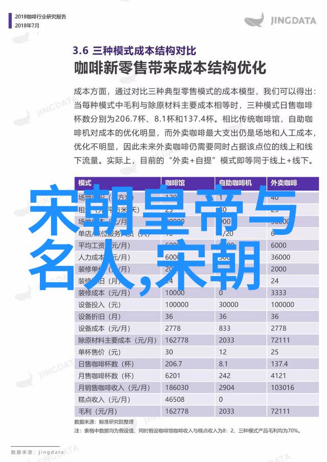 与敌为友孟珙与蒙古将领之间难忘的一杯酒