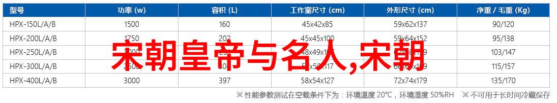 金元灭绝奢靡从御用狩猎到宫廷盛宴的革新