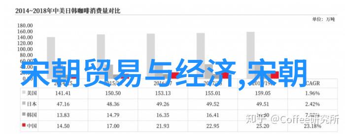 元代历史背景简介我来给你讲讲元朝的故事