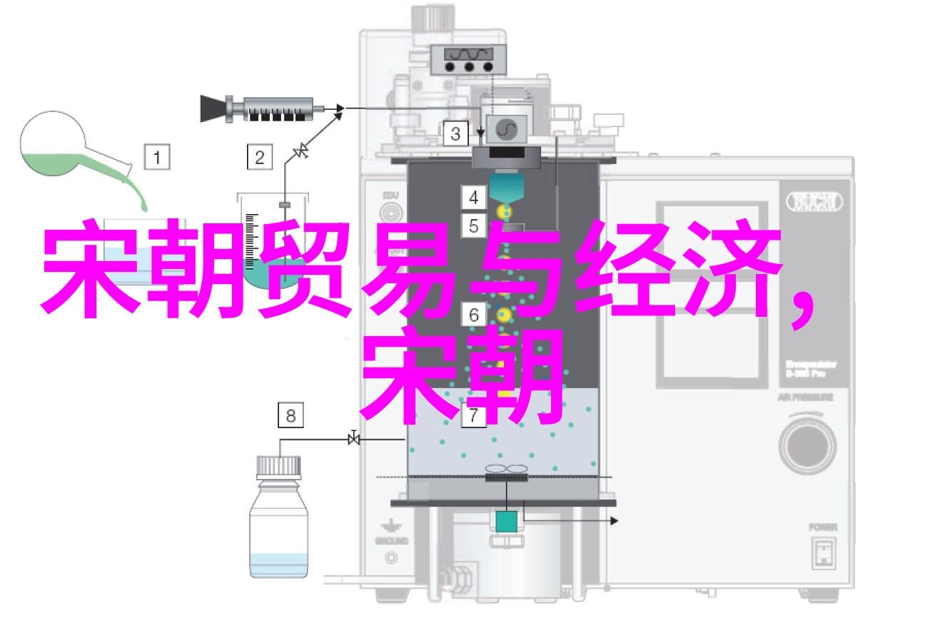 明朝如同一位慈父恩赐出了众多的才华横溢有名的太监就像忽必烈建立的元朝汗国一样辉煌