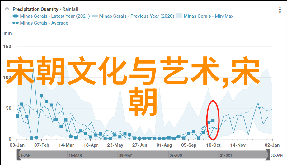 刘国能元朝对中国的贡献探究