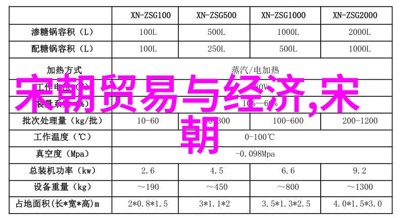 刘伯温真实死因揭秘明朝名臣去世之谜