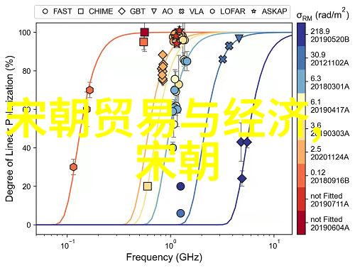 河南文化的古韵之美龙亭舞与豫剧的传承