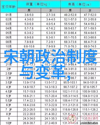 什么因素导致了晋朝晚期频繁出现自然灾害和社会动荡