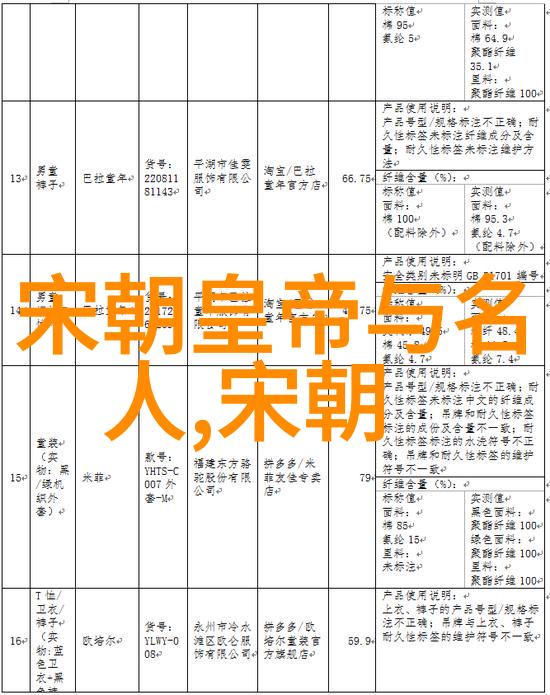 北方民族兴起与南京六部制度的演变两者之间存在怎样的联系和顺序关系