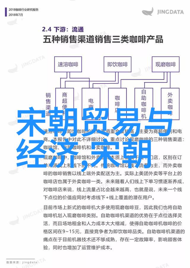 科技进步与社会变迁1590年后的科技成就有多惊人