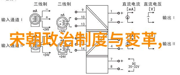 摄影如何融合现实与虚幻成为现代生活的一部分