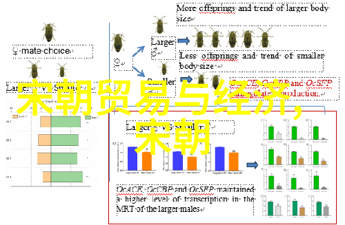 追溯历史脉络剖析鹿鼎记中的权力游戏和个人成长