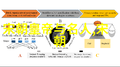 乌鸦为什么不像人类那样用杯子或碗来盛装和饮用水