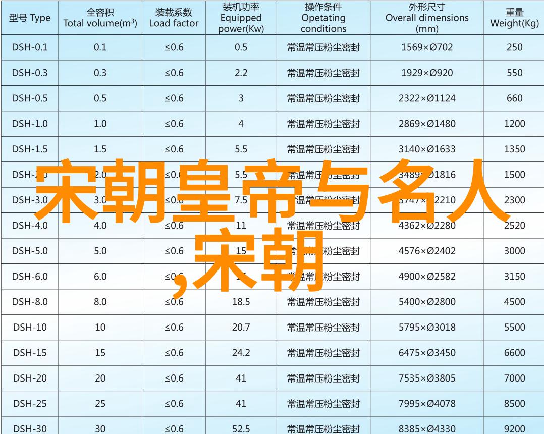 云端遥望明朝风华揭秘历史的百度篇章