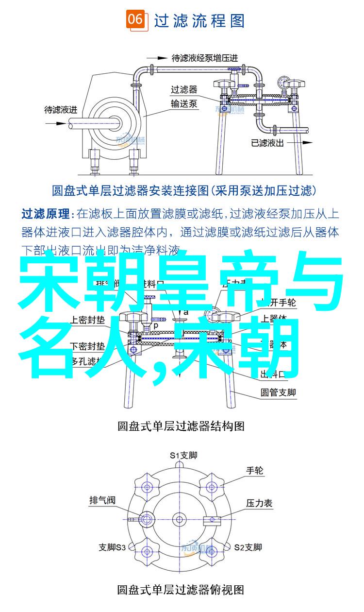 逆袭恋曲为爱转身的青春篇章