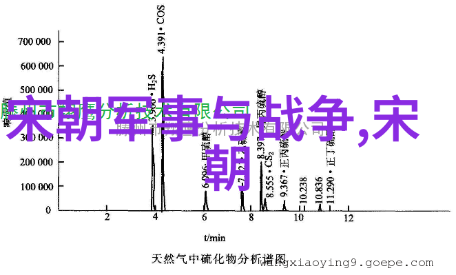 神话故事有-穿越千年神话故事中的时间与空间奇遇