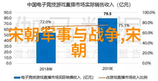 走进历史的长廊卓越人物的传奇故事