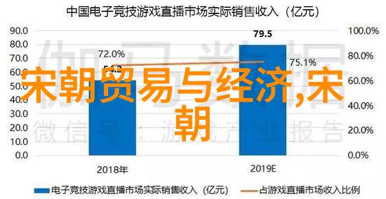 道教修炼方法及其对内心平静的促进作用是什么