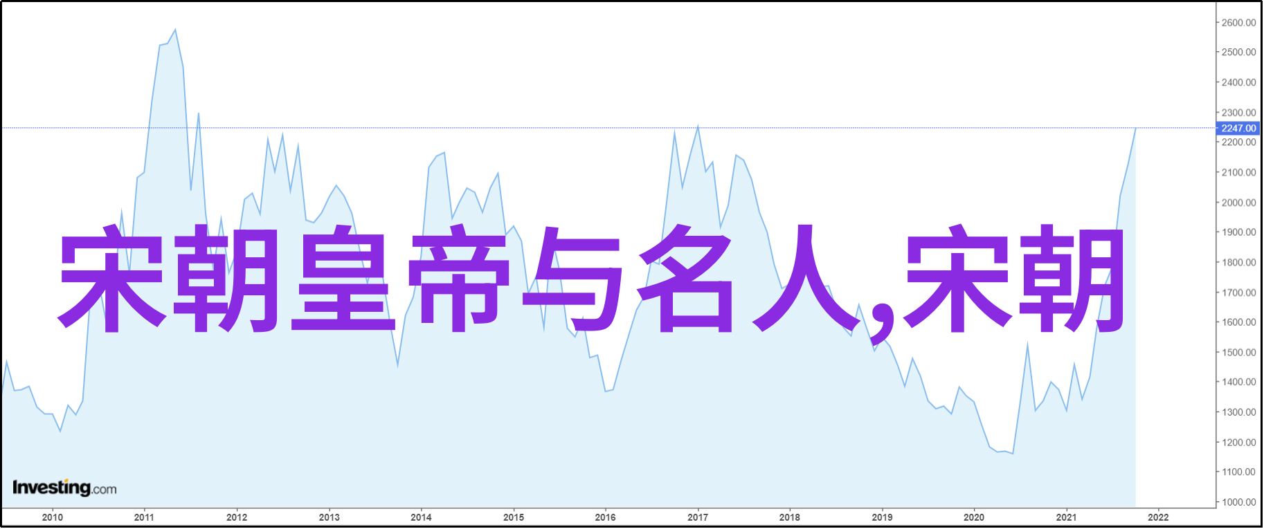 北宋铁骑战略家与勇士的风采