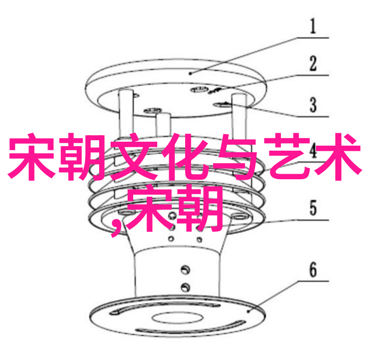 明清垃圾比较哪个朝代的生活更为淘气