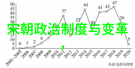 明镜未晗时光的纹理与历史的痕迹